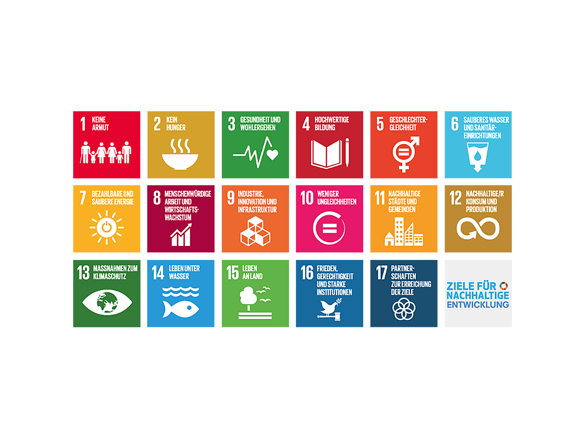 Sustainable Development Goals - atempo Verein trägt zu 4 Zielen bei - Über uns